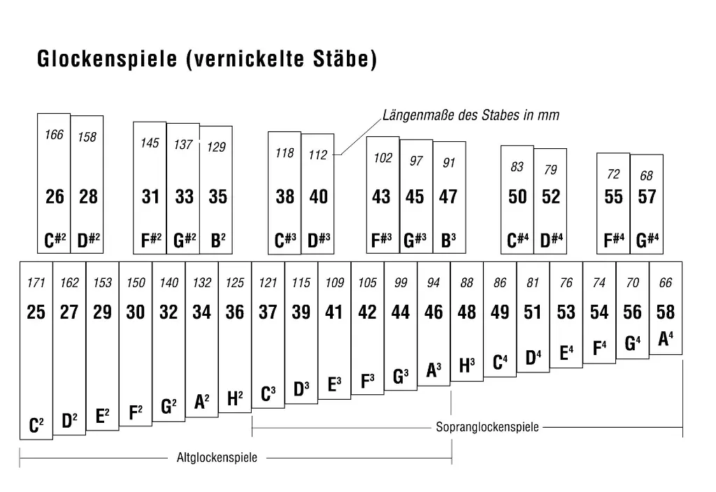 D_Glockenspiel vernickelt.webp