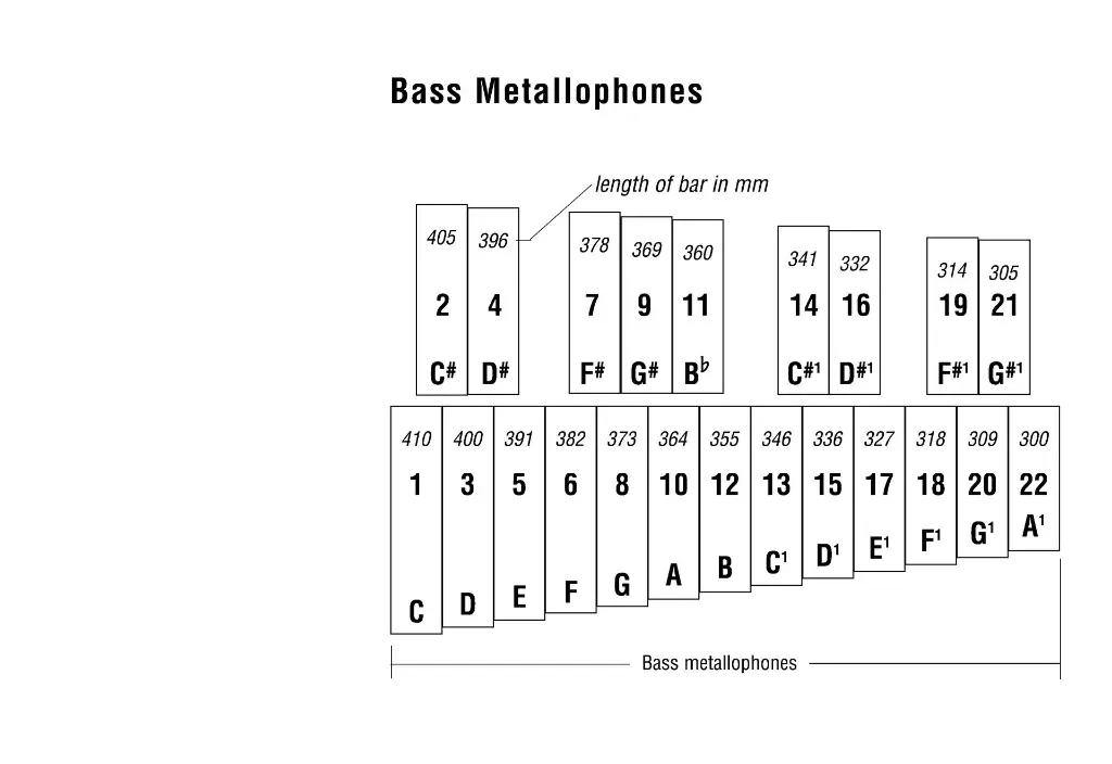 E_metallophones Bass.webp