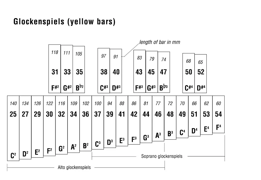 E_glockenspiels gelb.webp