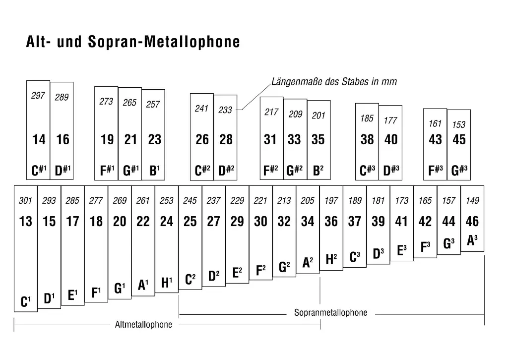 D_Metallophone Alt+Sopran.webp