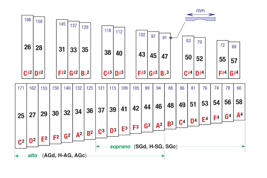 Glo_Internet_verni_engl._page1.webp