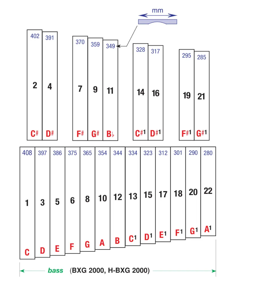 Xylo_2000G_Internet_bass_E_page1.webp