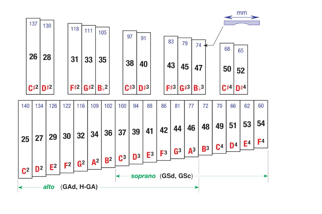 Glo_Internet_Gelb_engl_page1.webp