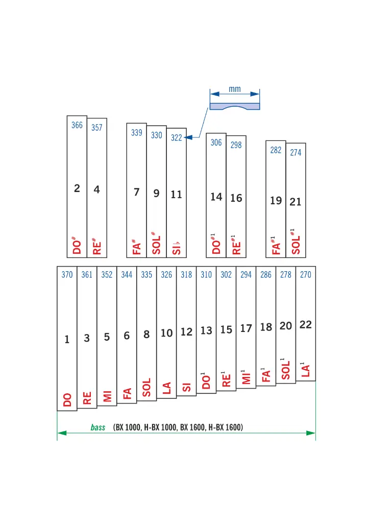 Xylo_1000_1600_Internet_bass_doremi_page1.webp
