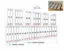 (M-01) replacement bar for metallophone, aluminum, alto & soprano, 32x8mm