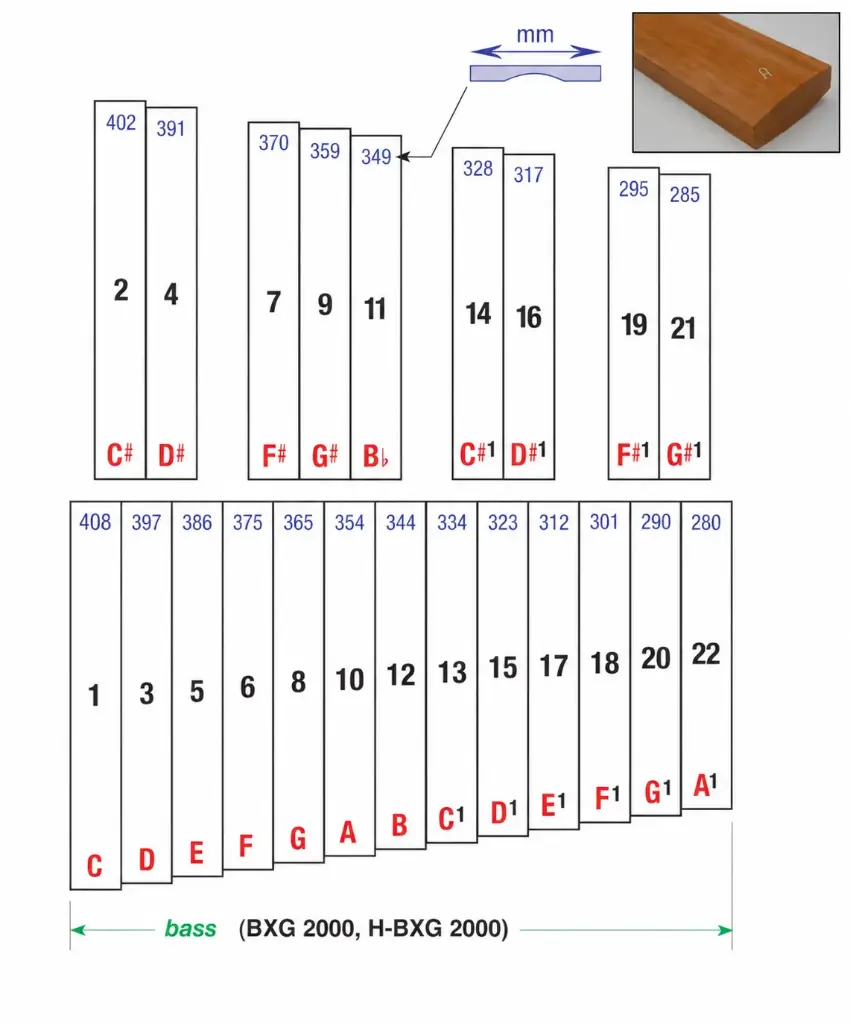 (BXG-01) Ersatzstab für Xylophon, Grillodur, bass, 45 x 17 mm