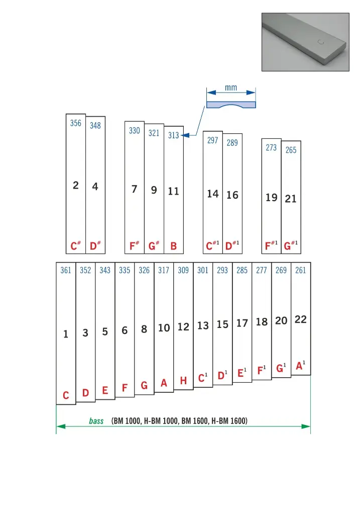(BMS-01) Ersatzstab für Metallophon, Aluminium, bass, 36 x 10 mm